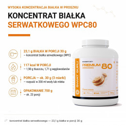 WPC Premium 80 700g smak ciastko z kremem Świat Supli – skład: koncentrat białka serwatkowego — 23,1 g białka w porcji 30 g.