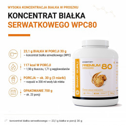 WPC Premium 80 700g smak masło orzechowe z ciasteczkami – skład: koncentrat białka serwatkowego — 23,1 g białka w porcji 30 g.