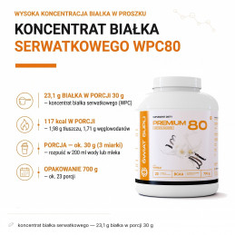 WPC Premium 80 700g smak wanilia Świat Supli – infografika składu: koncentrat białka serwatkowego — 23,1 g białka w porcji 30 g.