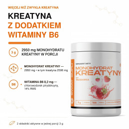 Kreatyna Świat Supli 500 g, truskawka: 2950 mg monohydratu (2596 mg kreatyny) i 0,2 mg B6 w porcji 3 g.