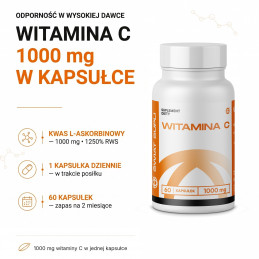 Witamina C Świat Supli – infografika składu: 1000 mg witaminy C w jednej kapsułce.