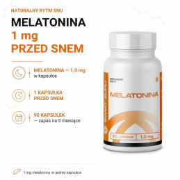 Melatonina Świat Supli – infografika składu: 1 mg melatoniny w jednej kapsułce.