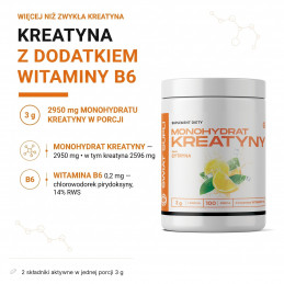Kreatyna Świat Supli 300 g, cytryna: 2950 mg monohydratu (2596 mg kreatyny) i 0,2 mg B6 w porcji 3 g.
