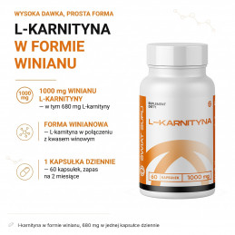 L-Karnityna Świat Supli – infografika składu: l-karnityna w formie winianu, 680 mg w jednej kapsułce dziennie.