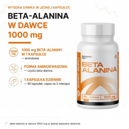 Beta-Alanina Świat Supli – infografika składu: beta-alanina w dawce 1000 mg w jednej kapsułce dziennie.