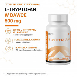 Tryptofan Świat Supli – infografika składu: L-tryptofan w dawce 500 mg w jednej kapsułce dziennie.