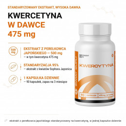 Kwercytyna Świat Supli – skład: ekstrakt z perełkowca japońskiego standaryzowany na kwercetynę, w jednej kapsułce dziennie.