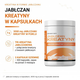 Jabłczan kreatyny w kapsułkach Świat Supli – skład: jabłczan kreatyny w kapsułkach, 3000 mg w porcji 3 kapsułek dziennie.