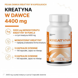 Kreatyna Świat Supli: 5000 mg monohydratu, w tym 4400 mg kreatyny w 5 kapsułkach; 140 kapsułek.