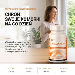 Omega 3-6-9 Świat Supli – Chroń swoje komórki na co dzień.