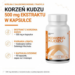 Korzeń kudzu Świat Supli – infografika składu: 500 mg ekstraktu z korzenia kudzu w jednej kapsułce dziennie.