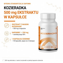 Kozieradka Świat Supli – infografika składu: 500 mg ekstraktu z nasion kozieradki w jednej kapsułce dziennie.