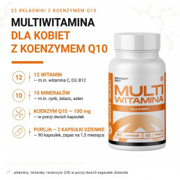 Multiwitamina dla kobiet Świat Supli – infografika składu: witaminy, minerały i koenzym Q10 w porcji dwóch kapsułek dziennie.