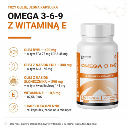 Omega 3-6-9 z dodatkiem witaminy E – skład: olej rybi, lniany i słonecznikowy z witaminą E w jednej kapsułce dziennie.