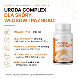 Uroda Complex Świat Supli – infografika składu: dziewięć aktywnych składników w porcji dwóch kapsułek dziennie.