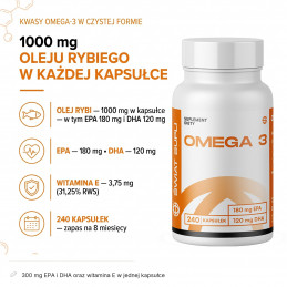 Omega 3 Świat Supli – infografika składu: 180 mg EPA i 120 mg DHA oraz witamina E w jednej kapsułce.