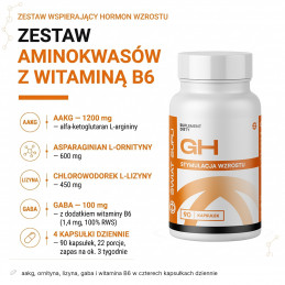 GH Świat Supli: AAKG, asparaginian L-ornityny, chlorowodorek L-lizyny, GABA i witamina B6 w porcji 4 kapsułek.