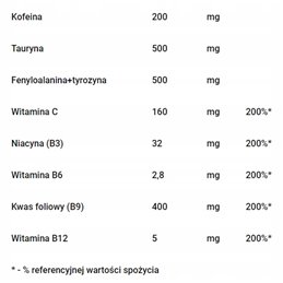 SUPLEMENT PRZEDTRENINGOWY Activlab Energy Shot