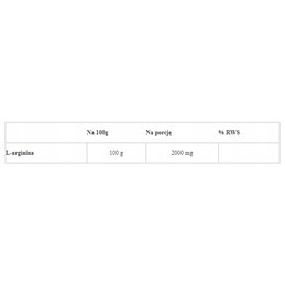 Suplement Przedtreningowy BiotechUSA L-ARGININE 90 kaps