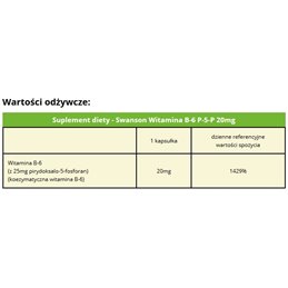 Witamina Swanson P5P 20mg 60kaps